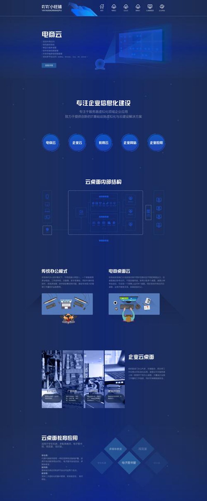 上海网站建设：紧跟时代步伐，打造专属营销战场